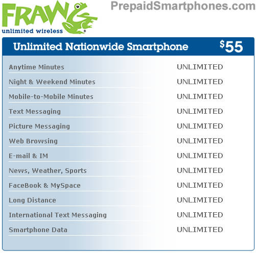 frawg prepaid plans with data